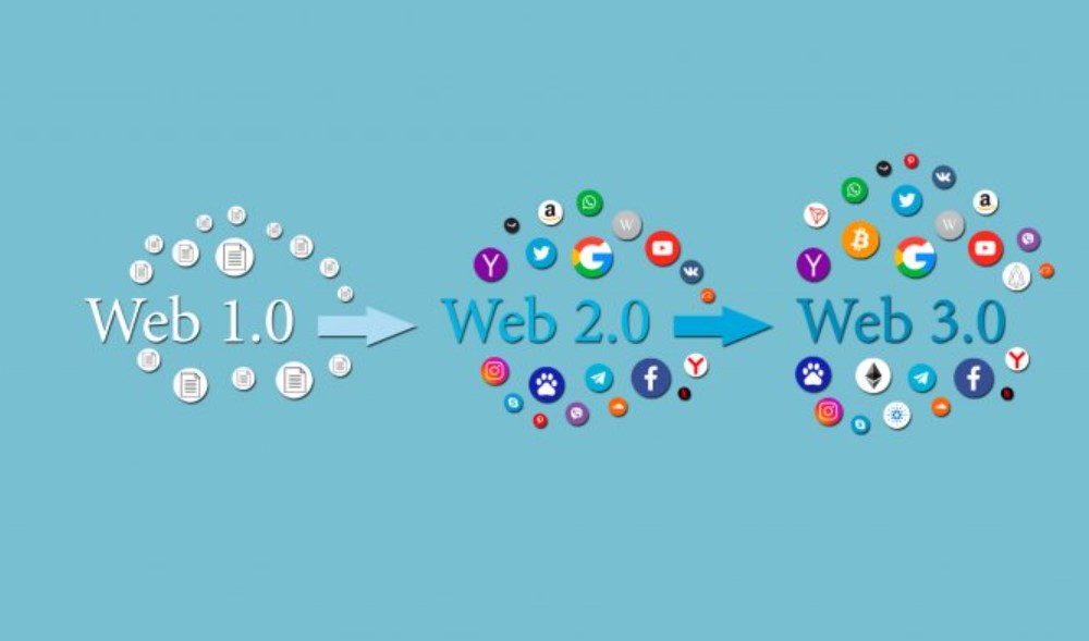 20 Terms & Acronyms in Crypto/Web3 You Should Know