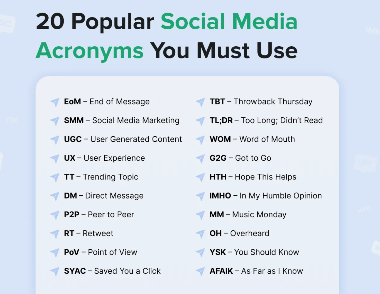20 Terms & Acronyms in Crypto/Web3 You Should Know