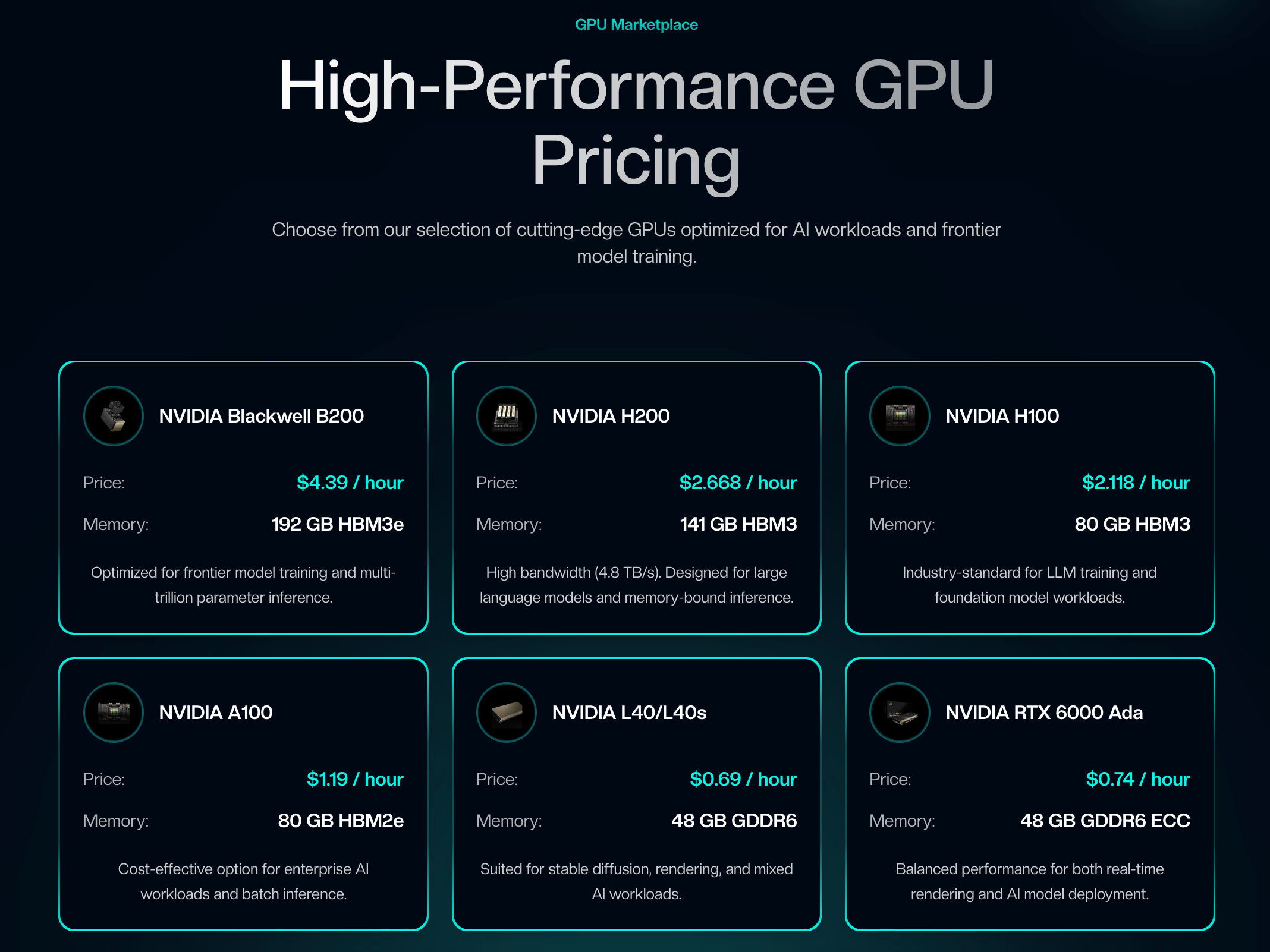 GPU