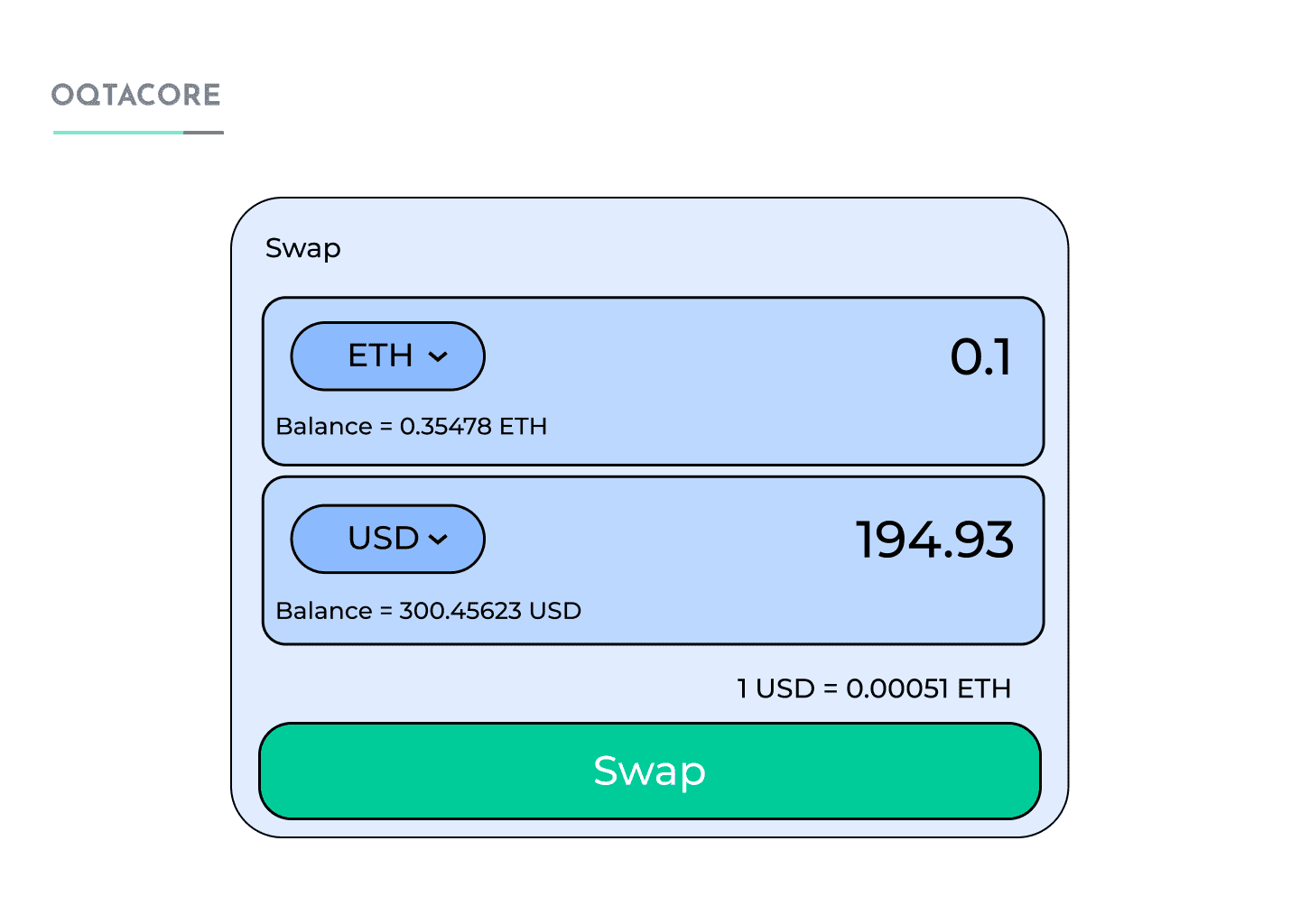 Swap ETH to USD window